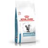 ROYAL CANIN VHN Cat Sensitivity alimento dietetico per gatti adulti 3,5 kg