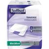 S.I.L.C. SpA SOFFISOF CLAS TRAV 8GTT 80X180