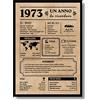 EQUIK PRODUCTS Biglietto Anniversario 50 anni | Regalo Compleanno | Biglietto Auguri | Uomo | Donna | Anno 1973 | Decorazioni Feste (1973)