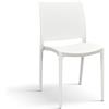 KONTE.DESIGN Set di 2 Sedie NORTH BEACH in Polipropilene Bianco