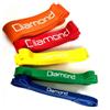 Diamond Fitness Power Band Verde 21 mm, Resistenza 7,5-20 kg