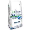 Monge Vetsolution Cane Obesity 2KG