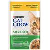 Cat Chow Sterilised Busta Multipack 26x85G POLLO E MELANZANE