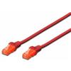 Digitus Cavo di Rete CAT 6 non schermato 5 m