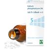 SCHWABE PHARMA ITALIA Srl KALIUM PH.5 D6 200Cpr DHU
