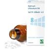 SCHWABE PHARMA ITALIA Srl NATRIUM CHLOR.8 D6 200Cpr DHU