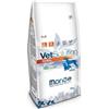 Monge Vet Solution Canine Renal kg 12. Dietetico Per Cani