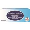 Glaxosmithkline C.Health.Srl Magnesia Bisurata Arom Pastiglie 80 Pastiglie
