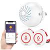 SINGCALL Tuya Wifi System di chiamata d'allarme(Aggiornamento delle attrezzature), System di allarme antipanico a lungo raggio per anziani/pazienti/disabili, 1 ricevitore+2 Pulsanti di chiamata