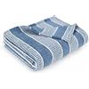 Catalonia Classy Coperta in Pile Corallo per Divano, Leggera, Morbida e Confortevole, per Tutte Le Stagioni, Coperta Decorativa per Soggiorno