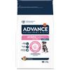 Advance Veterinary Diets Atopic Mini - 1,5 kg - Dieta Veterinaria per Cani - 1° ORDINE? scegli lo sconto BZR5 / BZR20 + 200 punti fedeltà