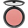 wet n wild Viso Bronzer & Highlighter Icona a coloriColor Icon Blush Pinch Me Pink