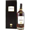Valera Hermanos Rum Abuelo Centuria