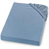 sleepling Comfort lenzuolo con angoli in morbida flanella realizzato in Germania in 100% cotone per materassi fino a 23 cm di altezza, con bordo elastico perimetrale, 100 x 200, azzurro