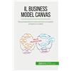 50 MINUTES Il Business Model Canvas: Fate prosperare la vostra attività con questo semplice modello