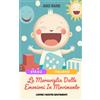 Aiko Raine La Meraviglia Delle Emozioni In Movimento: Capire I Nostri Sentimenti