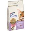 CAT CHOW Purina Cat Chow Sensitive Salmone 1.5KG
