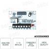 EATON - COOPER CSA CSA 471-A - Scheda di analisi - CSA
