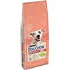 DOG CHOW Purina Dog Chow Sensitive Salmone 14KG