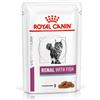 Royal Canin Veterinary Diet Royal Canin Renal Multipack 12 x 85 gr - Pesce Cibo umido per gatti