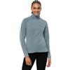 Jack Wolfskin Waldsee Jkt W, Giacca in Pile Donna, Citadel, S
