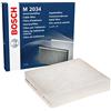BOSCH Filtro, Aria abitacolo 1987432034 | Compatibile con: MITSUBISHI COLT CZC VI Cabriolet, COLT VI, SMART FORFOUR, ROADSTER, ROADSTER Coupe