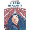 People Il peso in avanti