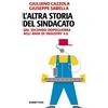 RUBBETTINO L'altra storia del sindacato. Dal secondo dopoguerra agli anni di Industry 4.0