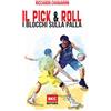 Associazione Basket Coach .Net Il Pick & Roll: I blocchi sulla palla