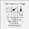Hannabach Corde per chitarra classica, Serie 890 Chitarra ridotta, 7/8 Misura 62-64 cm - corde singole D4/Re4 rivestimento