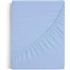 Burrito Blanco Lenzuolo con angoli A8 | Lenzuolo in cotone 100% | Lenzuola con angoli 105 x 190/200 cm | Colore blu