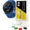 iDaPro Vetro Temperato per Garmin Forerunner 255/255 Music 46mm