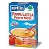 Mellin Pappa Lattea Frutta Mista 250g Mellin