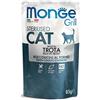 Monge Grill Sterilised Ricco In Trota Cibo Umido Per Gatti Sterilizzati 85g Monge