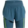 Under armour run anywhere w short