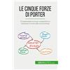 50 MINUTES Le cinque forze di Porter: Comprendere le forze competitive e rimanere in testa alla concorrenza