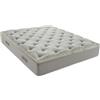 EvergreenWeb Topper Memory | Dream Bamboo 140x190 cm