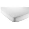 EvergreenWeb Coprimaterasso MASSAGE GREEN 160x190 cm