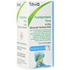 Teva Flurbiprofene Te 0,25% Flurbiprofene Trattamento di Stati Infiammatori del Cavo Orofaringeo, 15ml