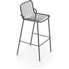 Vermobil Roma Sgabello RM150