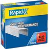 RAPID Punti metallici Super Strong 9/20 - 24871700