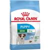 Royal Canin dog SHN mini Puppy KG 4