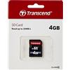 Transcend TS4GSDHC10 Scheda di Memoria SDHC da 4 GB, Classe 10, Nero