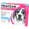 Frontline TriAct, 1 Pipetta, Cane XS (2 - 5 Kg), Antiparassitario per Cani  e Cuccioli di Lunga Durata, Protegge il Cane da Pulci, zecche, Zanzare,  Pappataci e Leishmaniosi, Antipulci 1 Pipetta - Ecopool Service