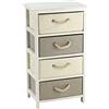 King Collection C656424 Cassettiera 4 Cassetti Legno e Rafia Sintetica
