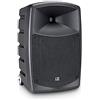 LD Systems ROADBUDDY 10 HBH 2 -