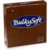 BULKYSOFT 32063