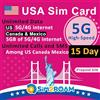 SIM2ROAM Scheda SIM USA 15 Giorni (Utilizza Rete T-Mobile) | Dati 5G/4G Illimitati USA + 5GB Canada/Messico | Chiamate e SMS Illimitati in USA, Canada e Messico | Ricaricabile!
