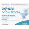 Boiron Euphralia - Occhi Secchi Gocce Oculari Lubrificanti, 15 monodose