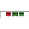 Colormetrics Interface card, type-H